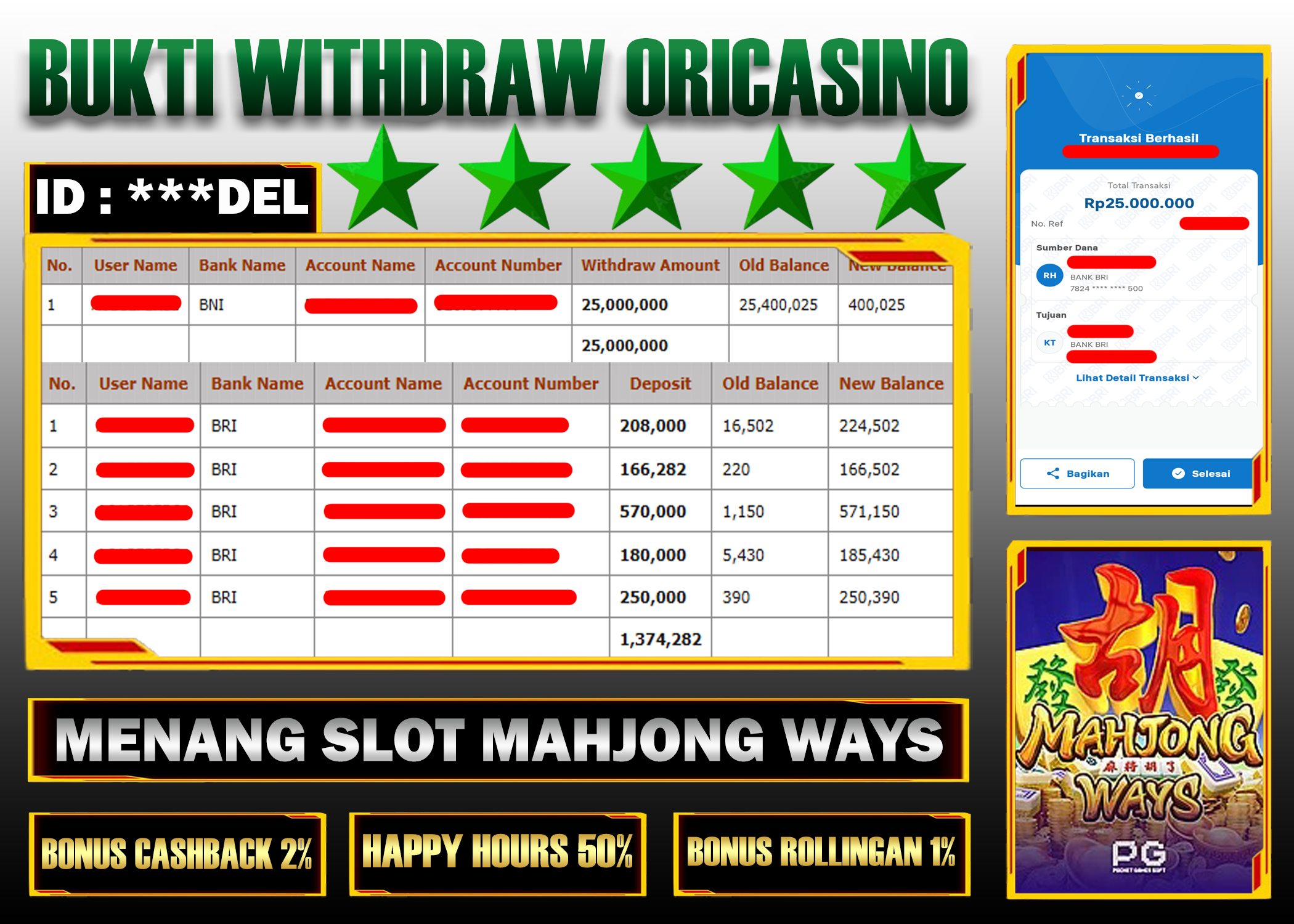 BUKTI KEMENANGAN SL0T MAHJ0NG W4YS PROVIDER PGSOFT